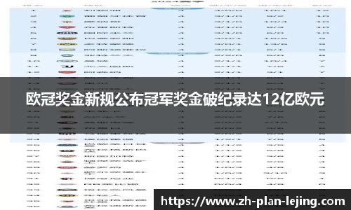 乐竞