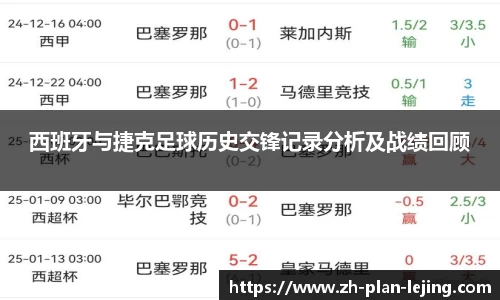 西班牙与捷克足球历史交锋记录分析及战绩回顾