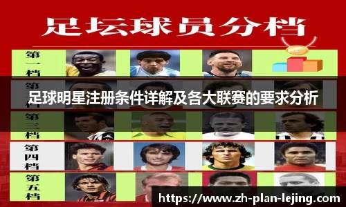 乐竞