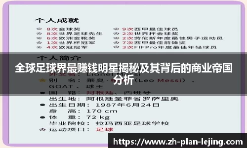 全球足球界最赚钱明星揭秘及其背后的商业帝国分析
